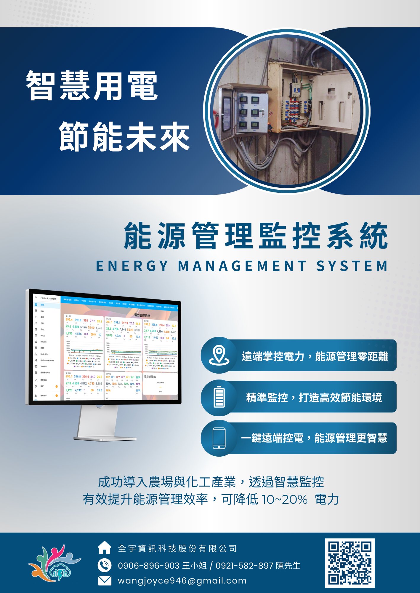 電力監測儀 Power Sensor